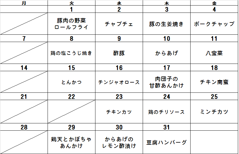 食材イメージ