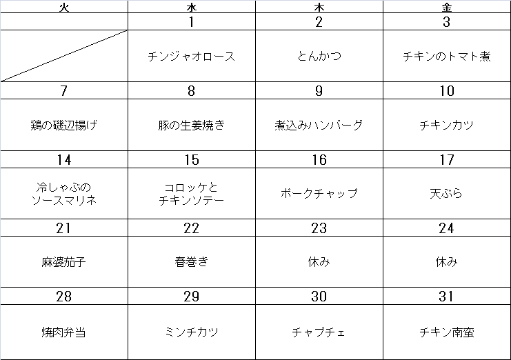 食材イメージ